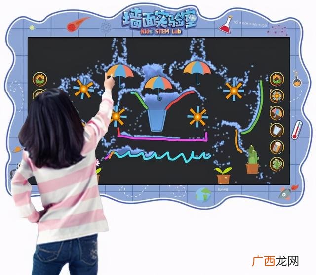 室内儿童游乐场需要办什么证,室内儿童游乐场