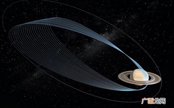 土星探索者——卡西尼号 卡西尼号探测器