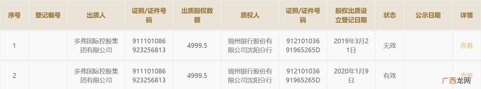 富豪崛起草花区 富豪崛起官网