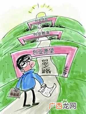 不妨看看这几个项目 大学生创业项目做什么