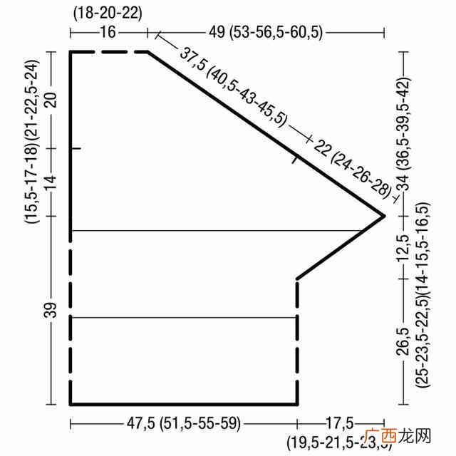 让你既减龄又时髦! 夏季什么短袖好看