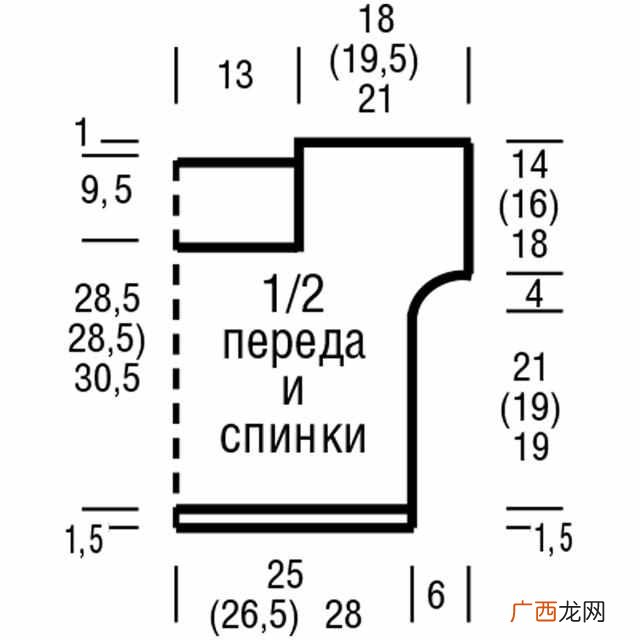 让你既减龄又时髦! 夏季什么短袖好看
