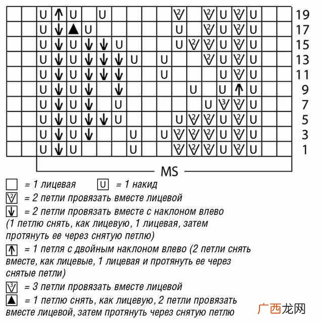 让你既减龄又时髦! 夏季什么短袖好看