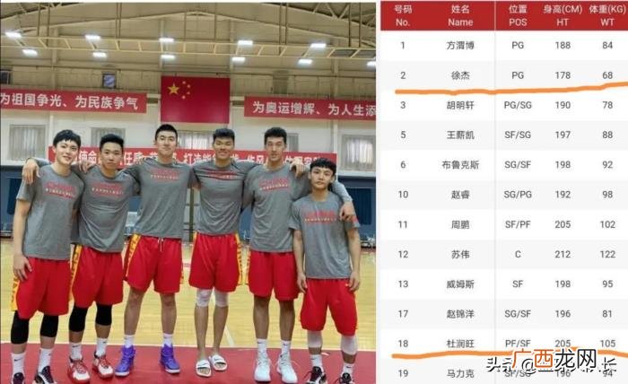 杜润旺身高，杜润旺身高揭秘