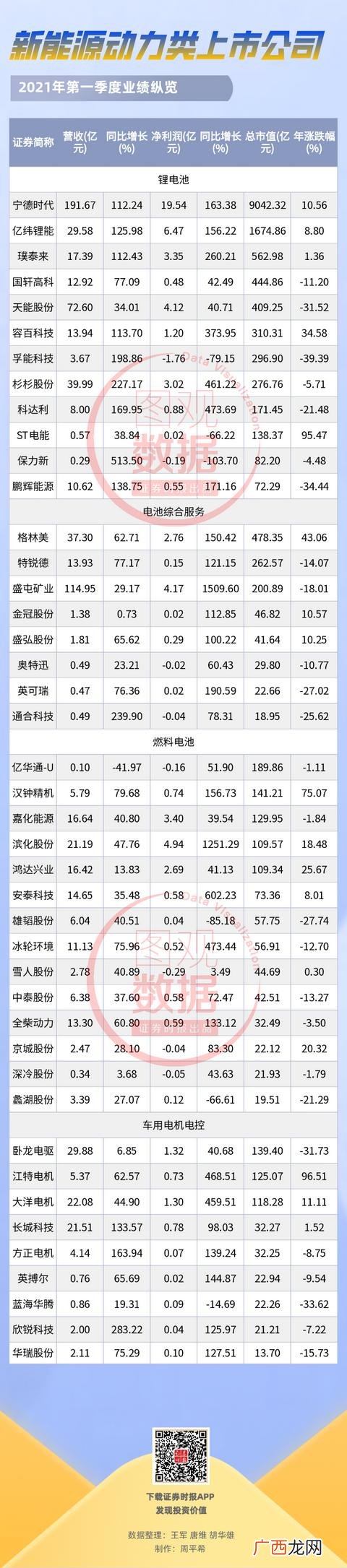 未来十大热门行业是什么,未来最受欢迎的行业有哪些
