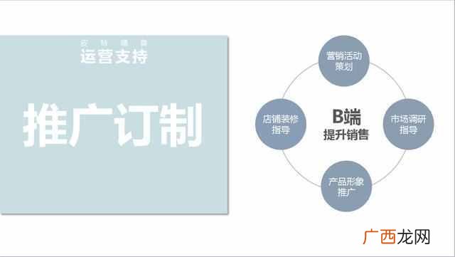 童装厂是怎么经营的 开童装厂需要什么知识