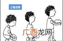 闪到腰了怎么快速缓解