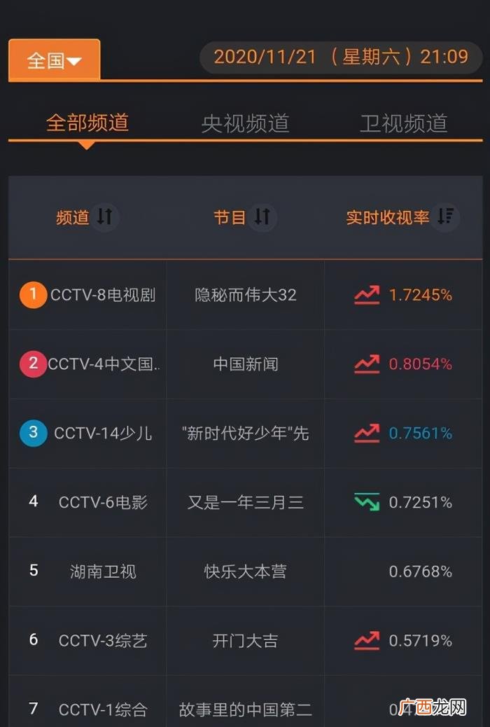 李易峰演什么才火的，李易峰演技大爆炸