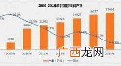 果汁都有什么品牌大全（果汁品牌排行榜前十名