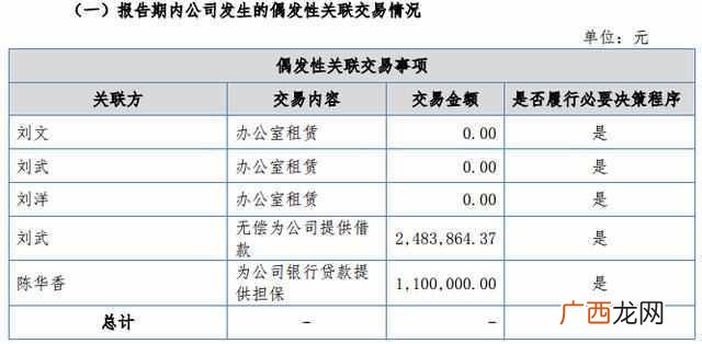 光博士激光怎么样 光博士采用什么时候