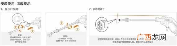 洗车店起名大全 给洗车店起个什么名字