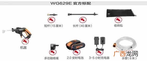 洗车店起名大全 给洗车店起个什么名字
