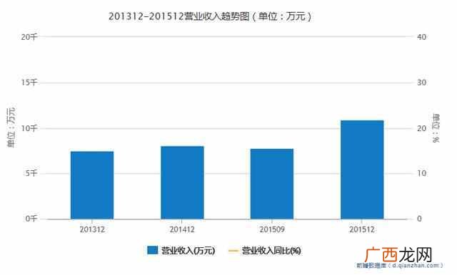 粉蓝时尚女装品牌 粉蓝是什么牌子