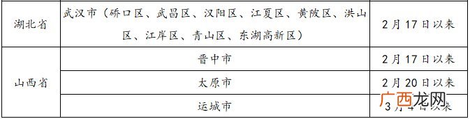 3月14日永州疾控发布防控提醒