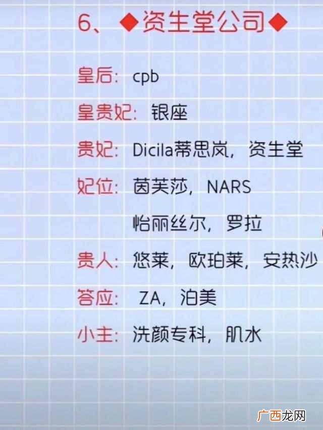化妆品连锁店排行 彩妆超市都有什么牌子的