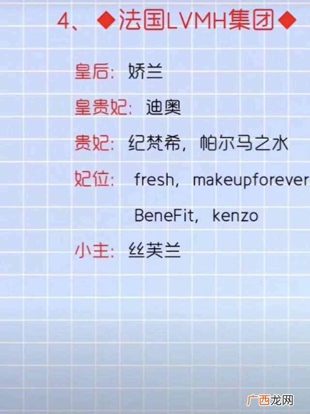 化妆品连锁店排行 彩妆超市都有什么牌子的