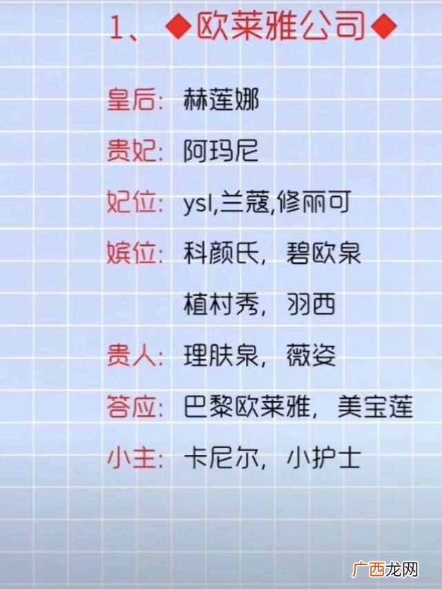 化妆品连锁店排行 彩妆超市都有什么牌子的