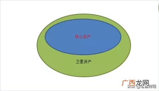 买股票好还是指数基金好,散户买几只股票好