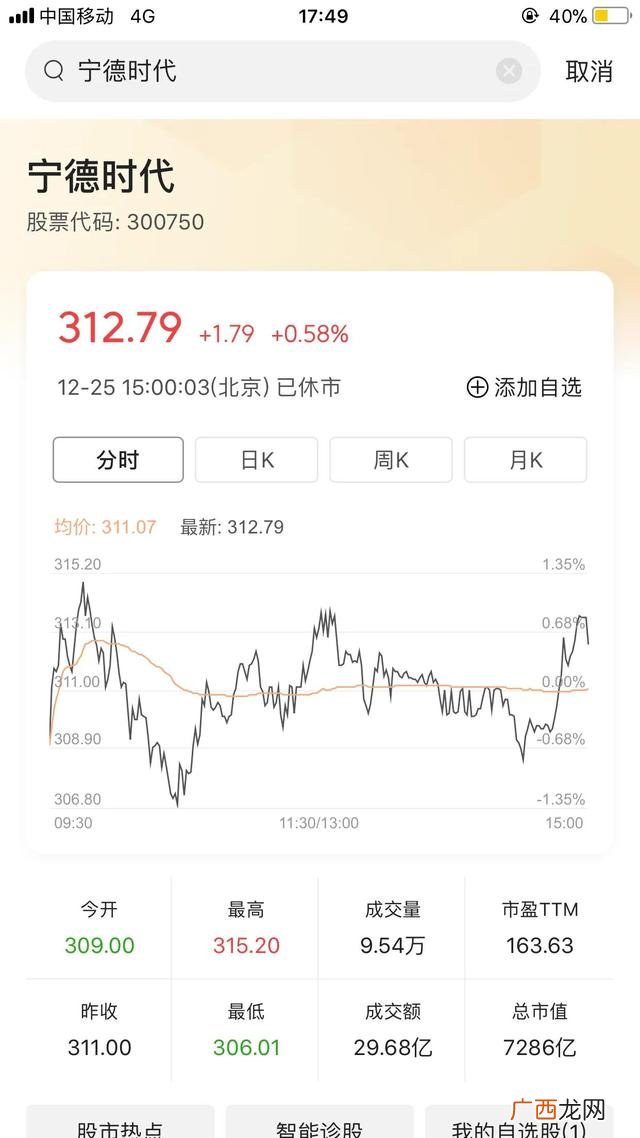 a股市值最高的股票排名 市值超过千亿的股票