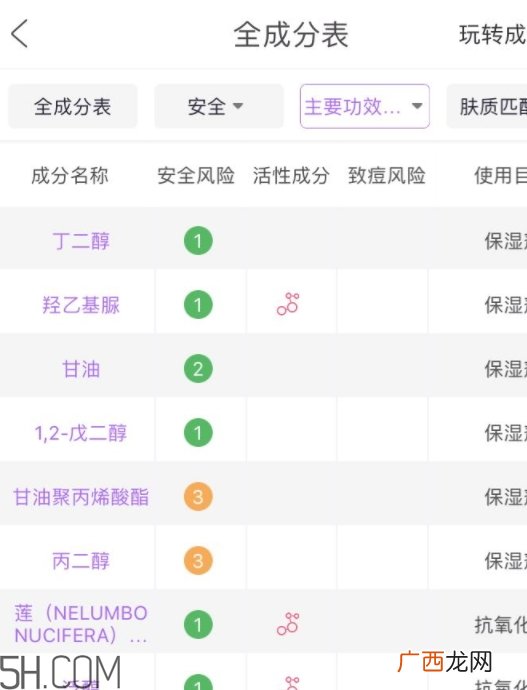 欧诗漫珍珠智慧水价格 你还没有入手吗?