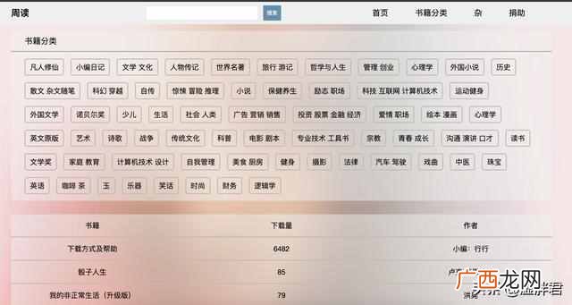 有什么适合女生的网站（适合女生逛的网站推荐