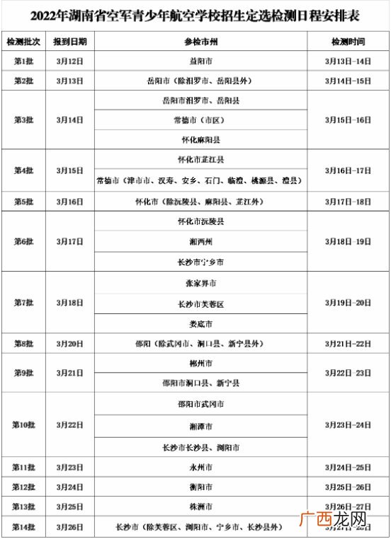 湖南地区 2022空军青少年航空学校招生定选检测安排