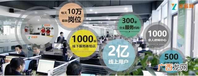 客服主要是做什么的 优蓝网客服干什么的