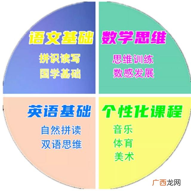 幼小衔接班招生怎么写,幼小衔接开始招生啦