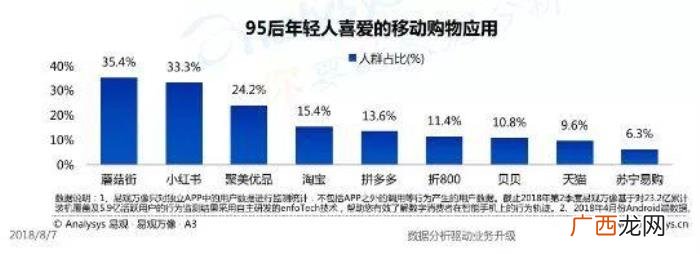 小红书的情感挽回导师靠谱吗，以为躲过了小红书智商税