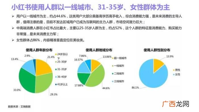 小红书的情感挽回导师靠谱吗，以为躲过了小红书智商税