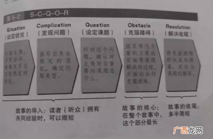 小红书的情感挽回导师靠谱吗，以为躲过了小红书智商税