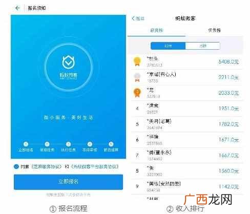 支付宝隐藏的6个赚钱秘籍 支付宝赚钱攻略