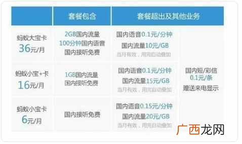 支付宝隐藏的6个赚钱秘籍 支付宝赚钱攻略