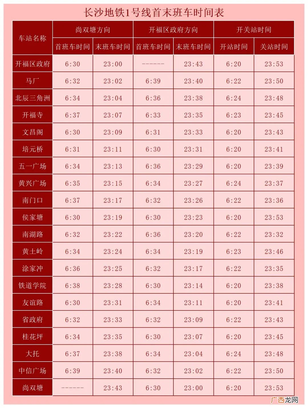 最新 2022长沙地铁运行时刻表