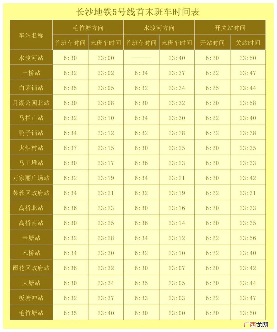 最新 长沙地铁运营时间