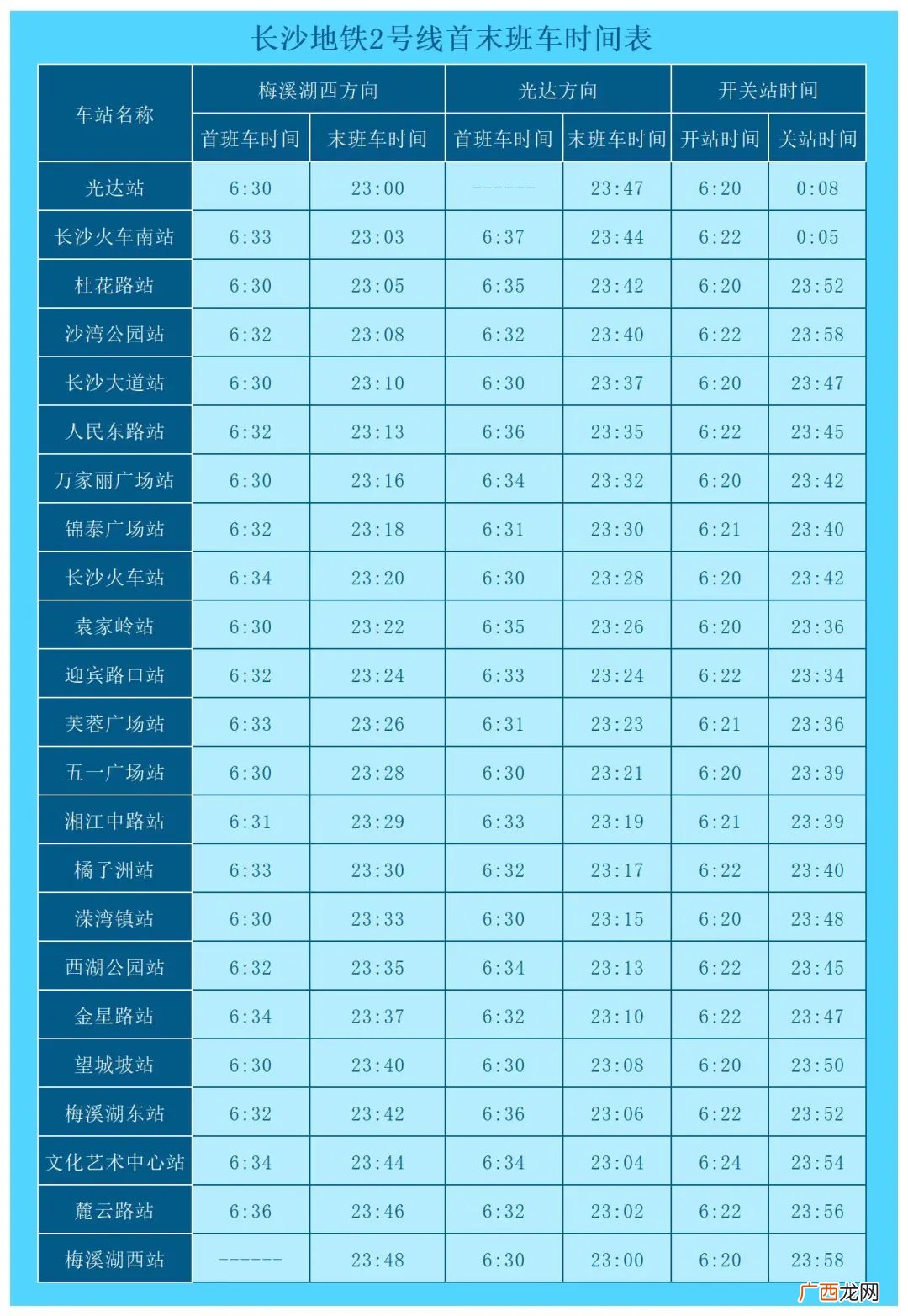 最新 长沙地铁运营时间