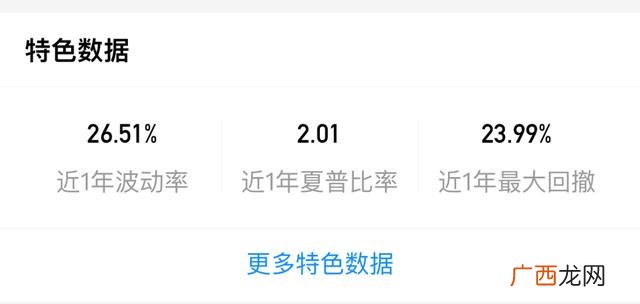 寻找什么样的投资者最好,寻找投资者前要了解自身,了解投资者投资偏好