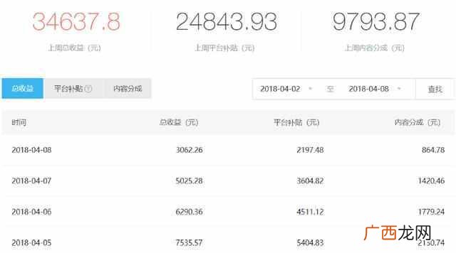 3个靠谱的手机赚钱门路 手机赚钱的门路