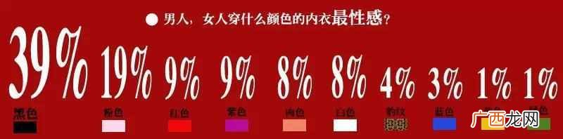 什么样内衣最有性感（穿这3款内衣让你性感无比