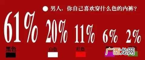 什么样内衣最有性感（穿这3款内衣让你性感无比