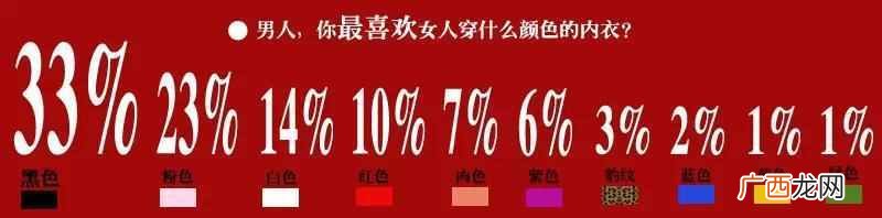 什么样内衣最有性感（穿这3款内衣让你性感无比