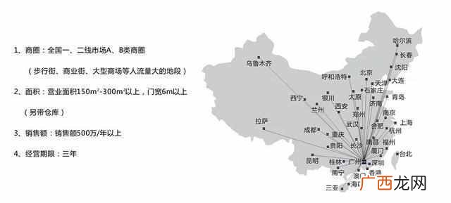 科普一下什么是组货 什么是组货店