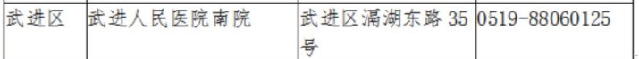 常州武进黄码去哪检测？检测方式？