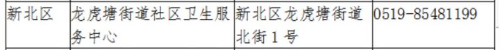 常州新北区黄码检测对象+时间+注意事项