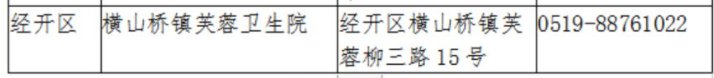 常州经开区黄码检测对象+时间+注意事项