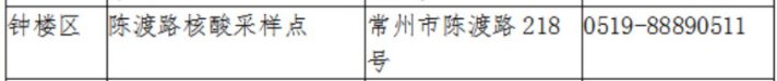 常州钟楼区黄码检测对象+时间+注意事项