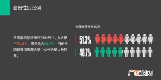 哪种调整型内衣好 什么是调整型内衣