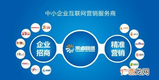 创业小项目加盟网,78创业商机网怎么样