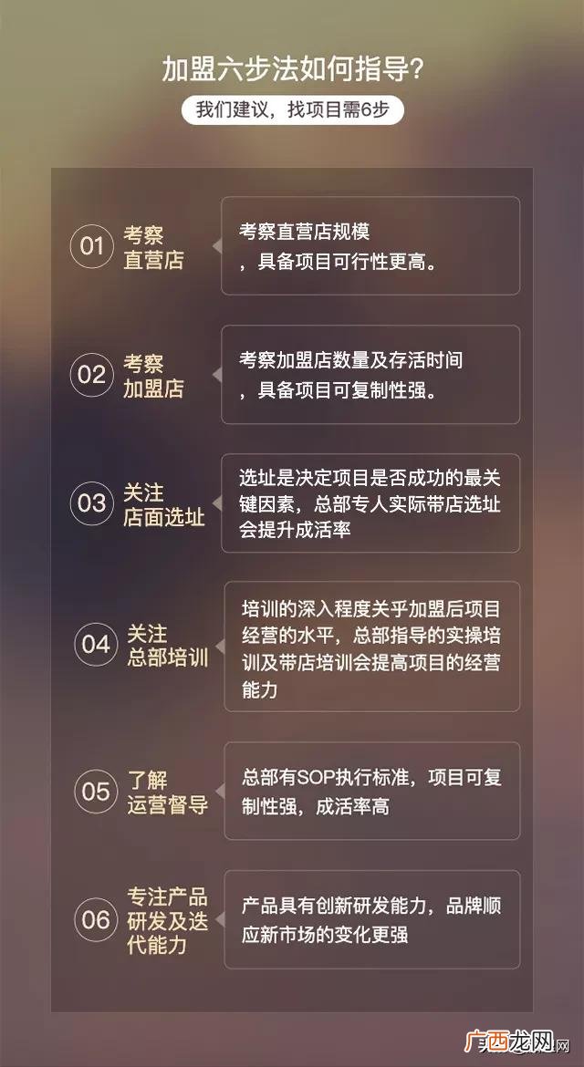 中国加盟网是真的吗,中国加盟创业网,官网
