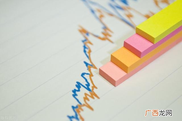 腾讯市值 最大市值公司排名